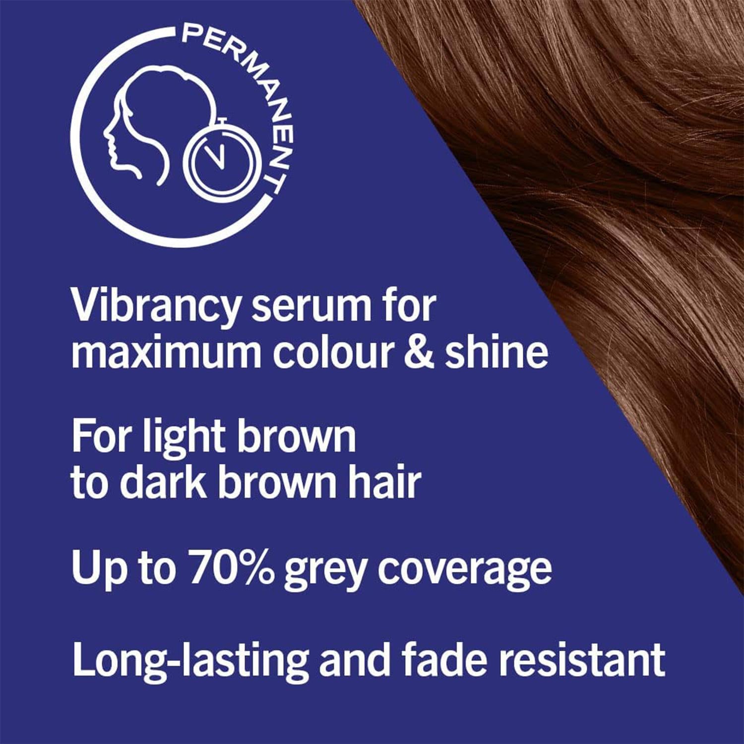 Schwarzkopf LIVE Urban Brown Permanent Hair Dye - IntenseColour 088