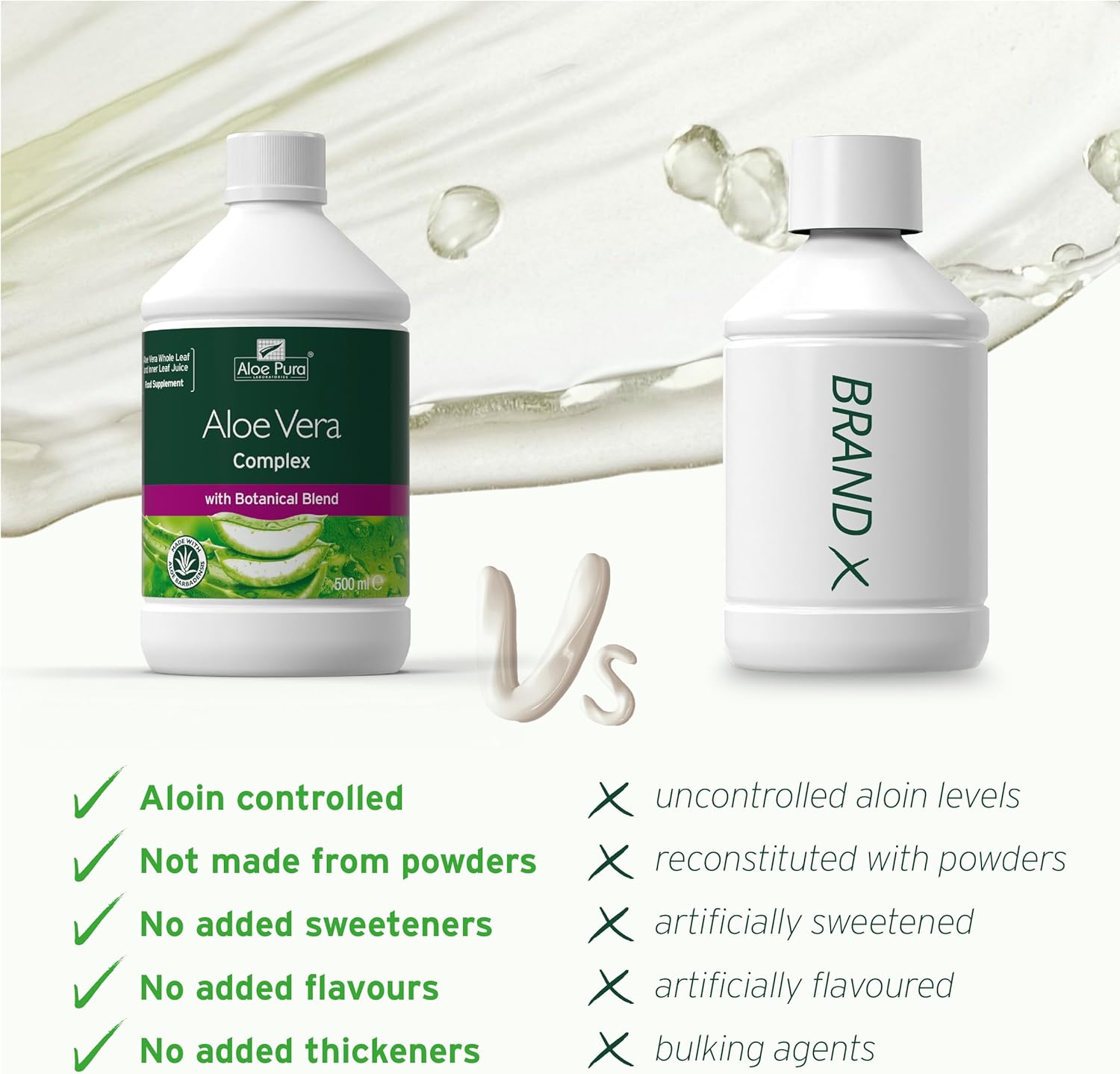 Aloe Pura Aloe Vera Complex With Botanical Blend 500ml