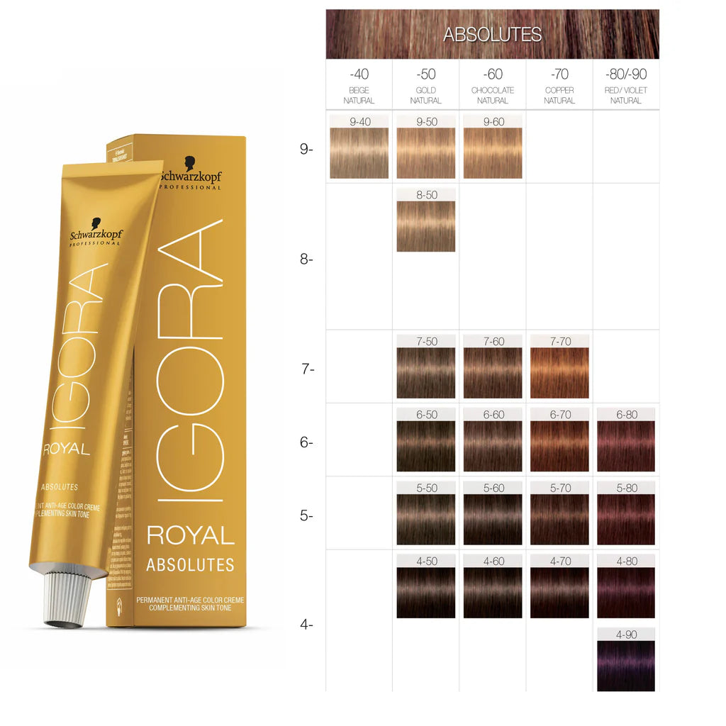 Schwarzkopf Igora Royal Absolutes Anti-Age Professional Hair Color Creme