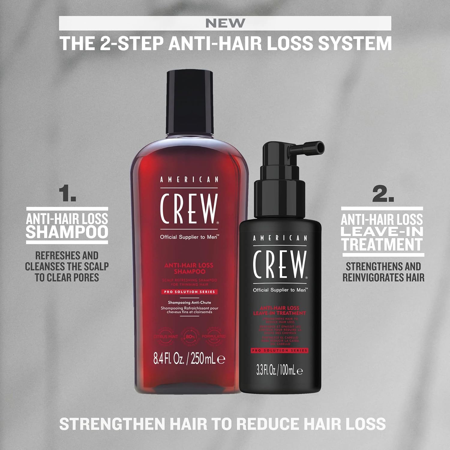 American Crew Anti Hair Loss 2 Step System