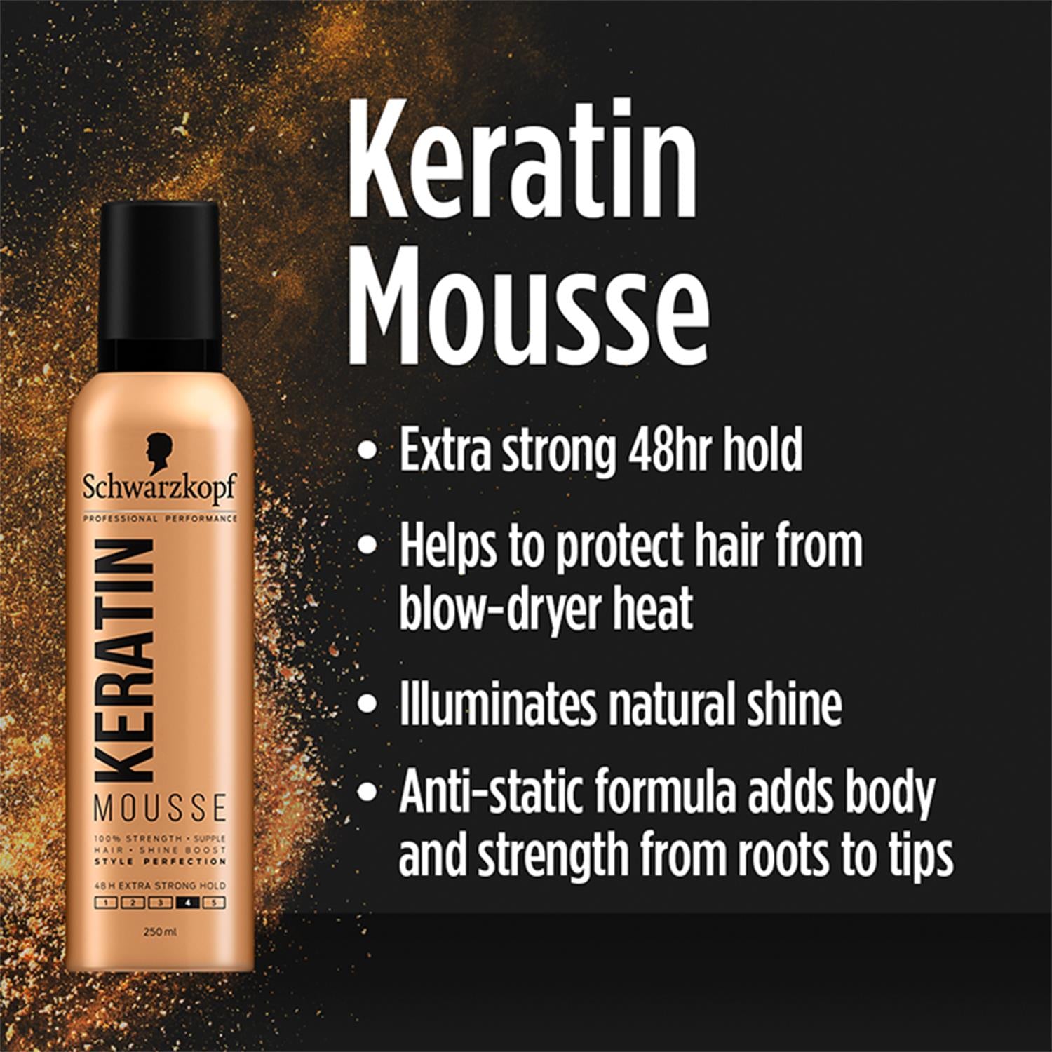 Schwarzkopf Keratin Mousse with 48H Extra Strong Hold for Hair Styling 250ml