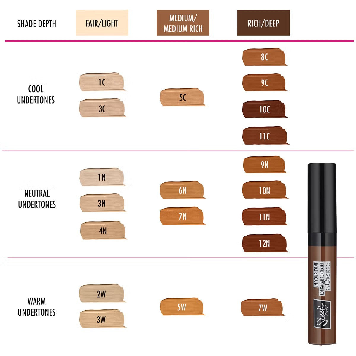 Sleek Make Up In Your Tone Longwear Concealer 7N I M Vegan